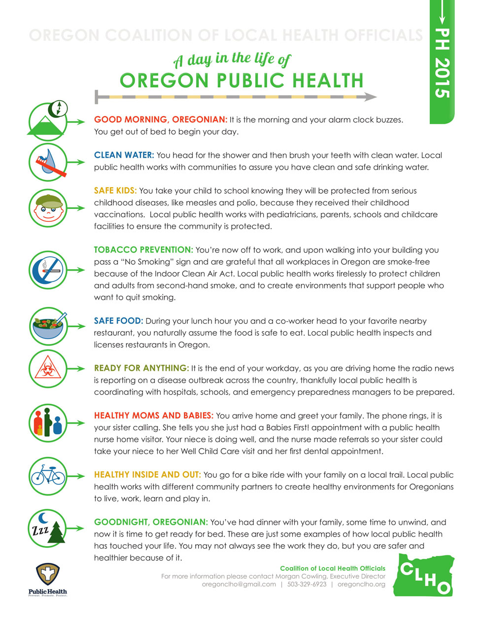 Public Health | Coos Health & Wellness