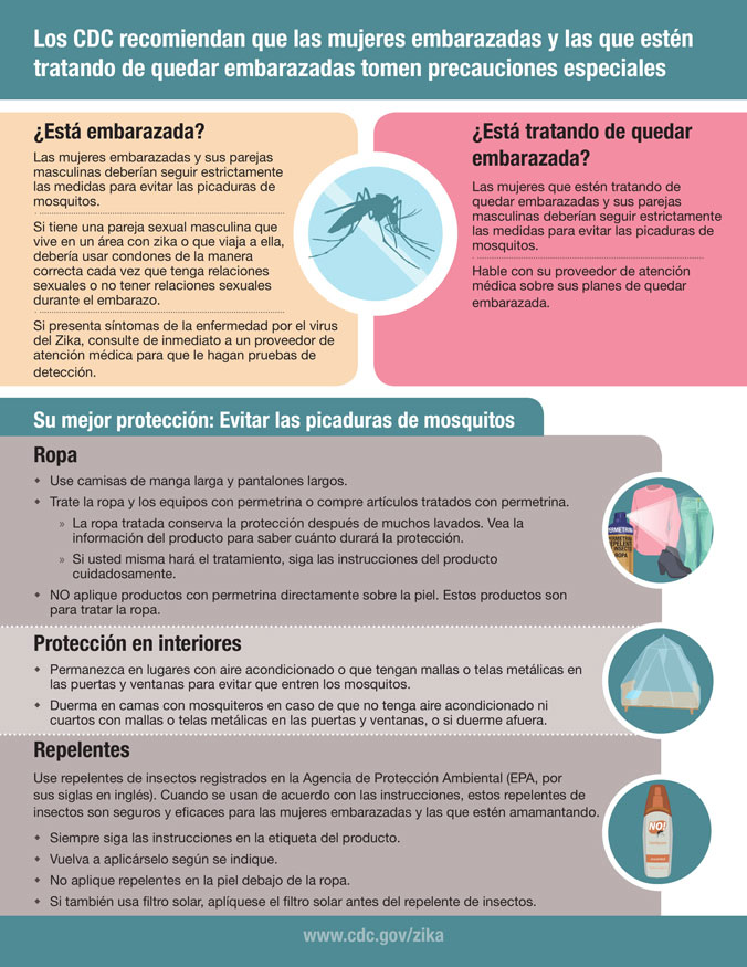 Respuesta de los CDC al zika: ¿ESTÁ EMBARAZADA? Lea esto antes de viajar | Coos Health & Wellness